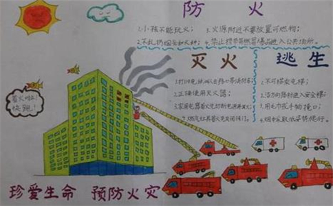 消防安全手抄报 消防安全手抄报简单好看