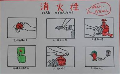 消防安全知识手抄报