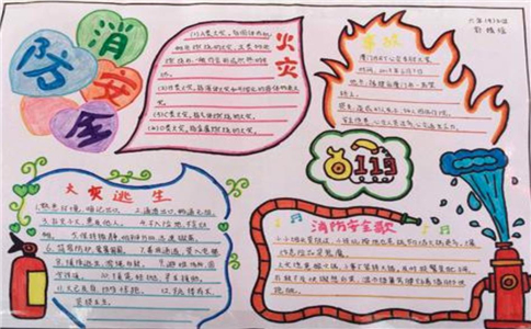 消防安全手抄报图片