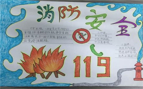 消防安全宣传手抄报一等奖作品