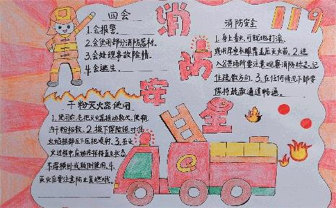1604645597931322.jpg 消防安全手抄报图片绘画内容