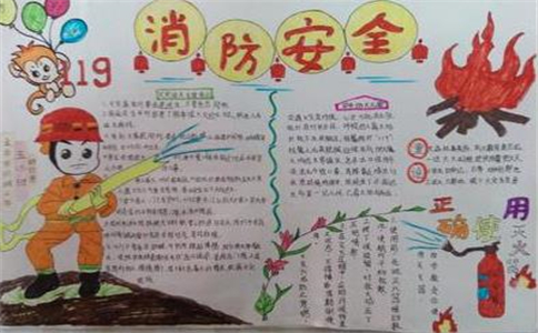 1604645236700970.jpg 全国消防日手抄报漂亮字少2022