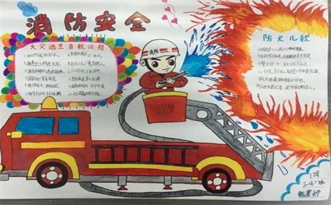 消防安全主题手抄报精美绘画图片