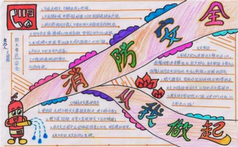 消防安全主题手抄报精美绘画图片