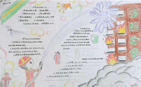消防安全手抄报简单好画2022