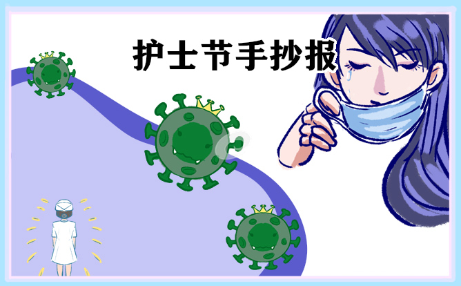 1671987964446132.jpg 国际护士节手抄报